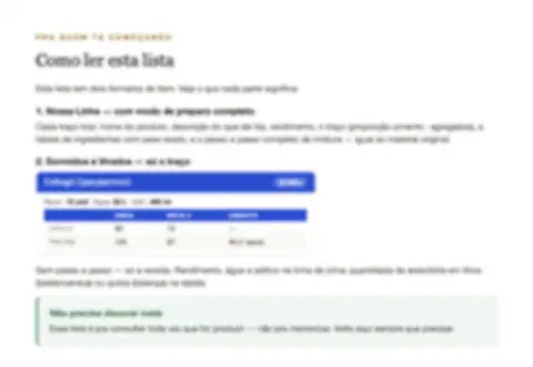 Prévia de uma página real da lista (borrada de propósito)